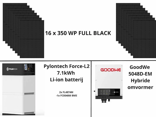 Sonnenstromfabrik - set van 16 zonnepanelen met hybride omvormer en 7,1 kwh batterij - afbeelding 1 van  25