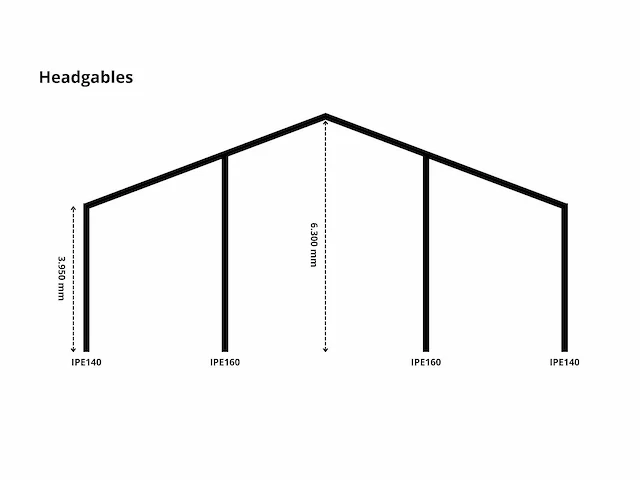 Staalconstructie (12,95x23,51 mtr) (304m2) - afbeelding 11 van  20