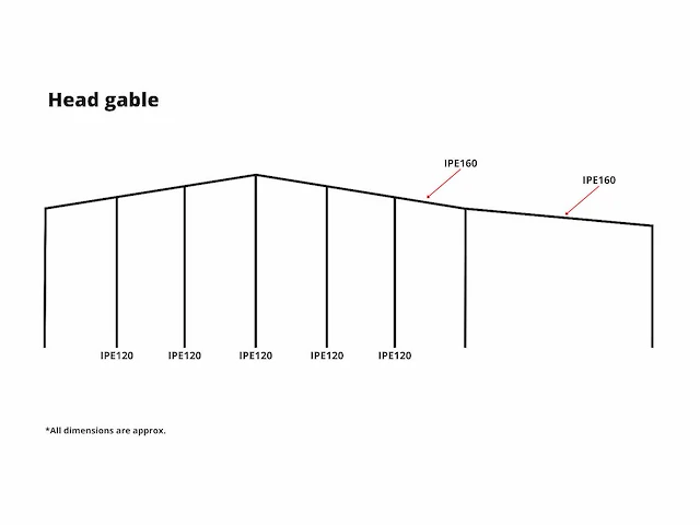 Staalconstructie (28,62x25,50 mtr) (733m2) - afbeelding 10 van  19