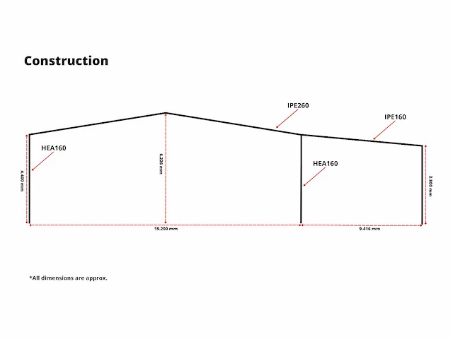 Staalconstructie (28,62x25,50 mtr) (733m2) - afbeelding 11 van  19