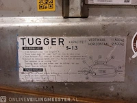 Staaldraadtakel met spandbanden tugger, s-13 - afbeelding 3 van  11