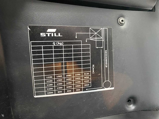 Still - 2011 - rx60-25 - vorkheftruck - afbeelding 14 van  14