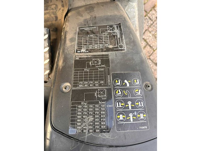 Still - 2012 - rx70-35 - vorkheftruck - afbeelding 4 van  12