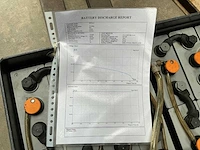 Still - 80v 4pzs 620a - acculaders - 2019 - afbeelding 6 van  7