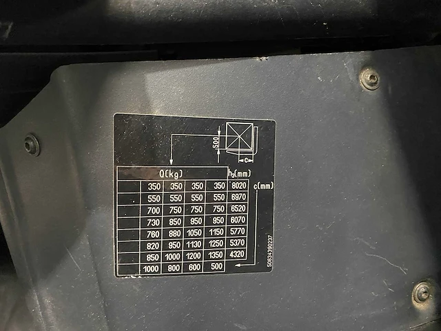 Still - rx20-15 - vorkheftruck - afbeelding 12 van  13