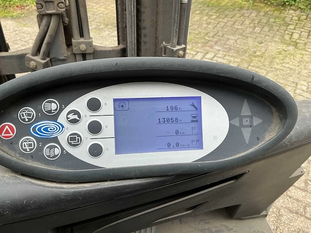 Still - rx20-20 - vorkheftrucks - 2015 - afbeelding 2 van  11