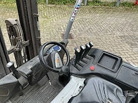Still - rx20-20 - vorkheftrucks - 2015 - afbeelding 11 van  11