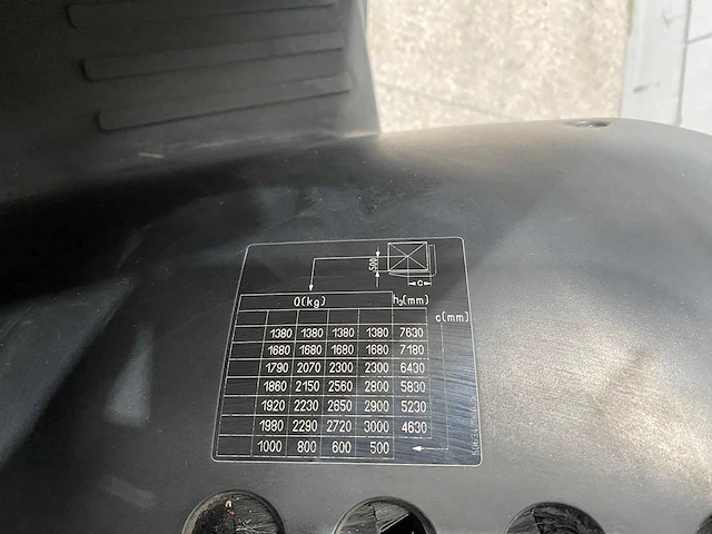 Still - rx60-30 - vorkheftruck - afbeelding 5 van  13
