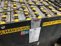 Still - rx60-40 - vorkheftrucks - 2018 - afbeelding 9 van  9