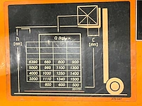 Still r 50-15 vorkheftruck - afbeelding 9 van  19