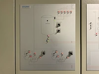 Stork impregneer installatie - afbeelding 43 van  54