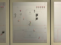 Stork impregneer installatie - afbeelding 44 van  54