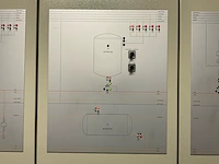 Stork impregneer installatie - afbeelding 47 van  54