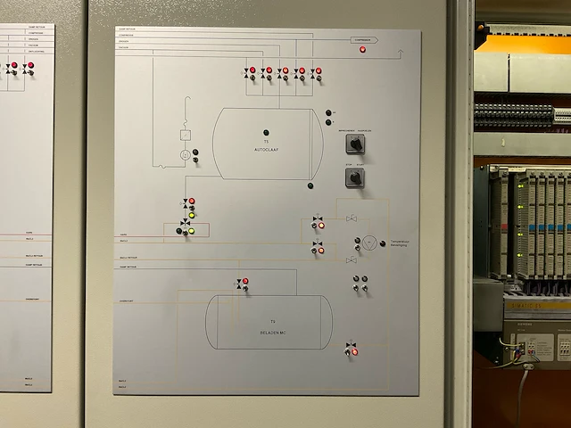 Stork impregneer installatie - afbeelding 48 van  54