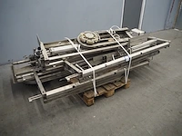 Stork pmt b.v.