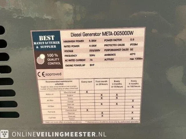 Stroomgenerator metallo, meta-dg5000w, bouwjaar 2023 - afbeelding 6 van  6