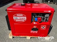 Stroomgenerator