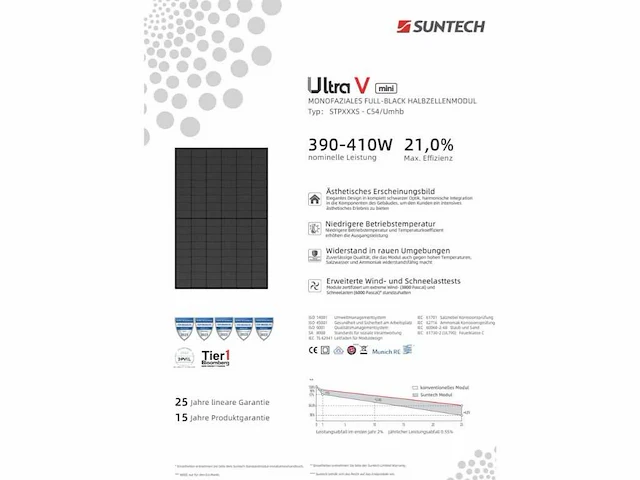 Suntech - set van 16 zonnepanelen (400 wp) met sungrow 6 kw omvormer - afbeelding 8 van  9