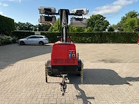 Superlight vt1 bouwlamp - afbeelding 12 van  20