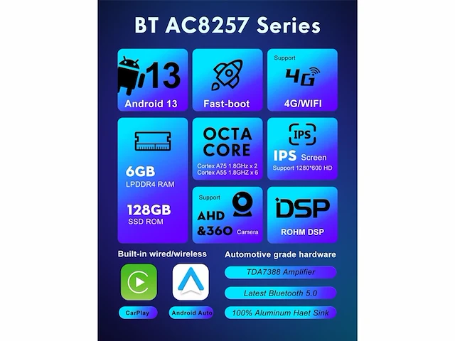 Sxauto6g+128g android 13 ips autoradio voor mercedes benz glk-class x204 (2012-2015) - afbeelding 2 van  4