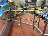 Techno group lab s.r.l. - afbeelding 3 van  5