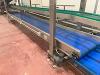 Techno group lab s.r.l. - afbeelding 9 van  18