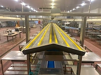 Techno group lab s.r.l. - afbeelding 16 van  35