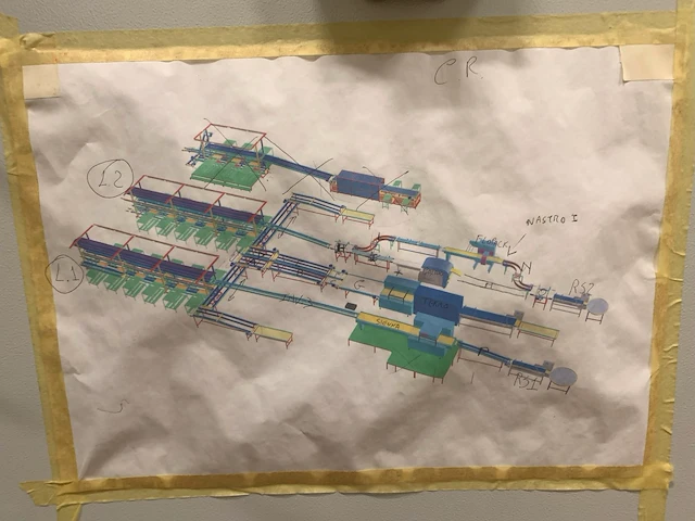 Techno group lab s.r.l. - afbeelding 35 van  35