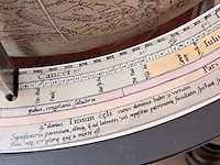 Terrestrial tafel globe - afbeelding 11 van  11