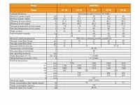 Thermasis cortina 18x pelletketel 20kw (ongebruikt) - afbeelding 7 van  16