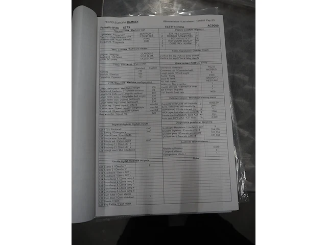 Thermo ramsey - afbeelding 10 van  22