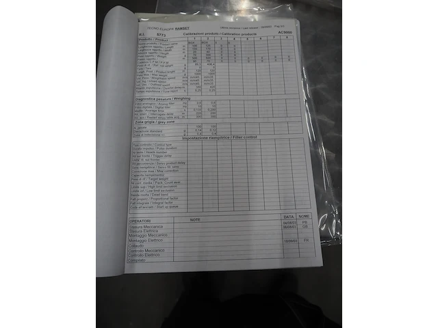 Thermo ramsey - afbeelding 11 van  22