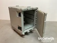 Thermocontainer