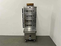 Thermorossi - estro pro 4+ - grill oven - afbeelding 15 van  15
