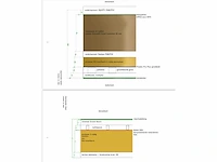 Tiny house / caravan (verrijdbaar) - afbeelding 53 van  55