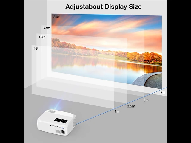 Topvision native 1080p home cinema beamer 9000 lume 150000 uur compatibel met hdmi/usb/sd/av/vga - afbeelding 3 van  4
