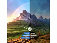 Topvision native 1080p home cinema beamer 9000 lumen compatibel met hdmi/usb/sd/av/vga wit wit - afbeelding 2 van  4
