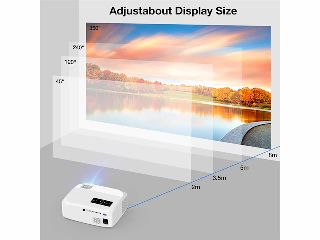 Topvision native 1080p home cinema beamer 9000 lumen compatibel met hdmi/usb/sd/av/vga wit wit - afbeelding 3 van  4