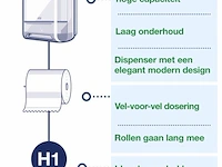 Tork 551100 matic sensor handdoekrol dispenser elevation wit - afbeelding 5 van  7