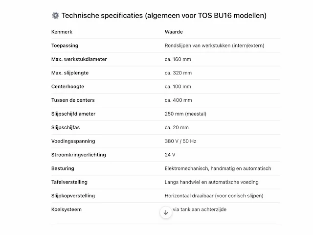 Tos hostivar bu16 rondslijpmachine - afbeelding 26 van  32