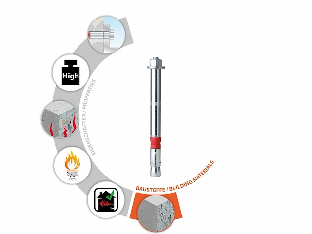 Tox zwaar anker dual force bolt 1 18x20 mm - afbeelding 4 van  4