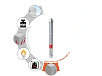 Tox zwaar anker dual force bolt 1 18x20 mm - afbeelding 4 van  4