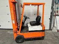 Toyota - 2fbe13 - vorkheftruck - afbeelding 17 van  17