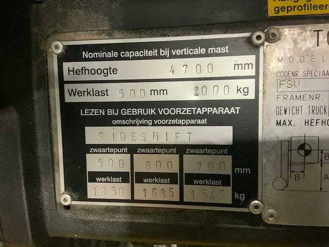 Toyota - 42-7-fgf25 a410 - vorkheftruck - afbeelding 7 van  15