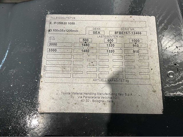 Toyota - 8fbe16t - vorkheftruck, vorkenversteller, shideshift, free-lift, bj 2018 - afbeelding 15 van  26