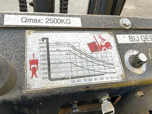 Toyota 4fb25 vorkheftruck - afbeelding 10 van  23