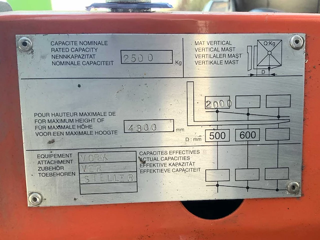 Toyota fbmf25 vorkheftruck - afbeelding 19 van  28