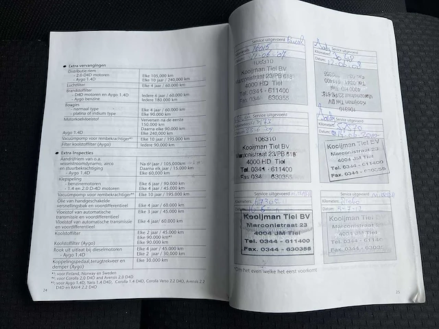 Toyota verso 1.6 vvt-i dynamic 2006 | 08-sz-xg - afbeelding 21 van  29