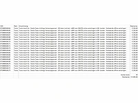 Travis - touch go - +100 talen - translator (20x) - afbeelding 9 van  9