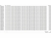 Travis - touch go - +100 talen - translator (30x) - afbeelding 3 van  11